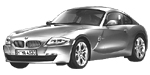 BMW E86 P04A3 Fault Code